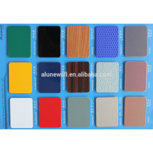 High Quality 2M Width PVDF Insulated aluminum aluminum composite panels